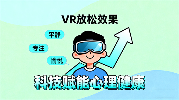VR虚拟现实心理训练室建设方案