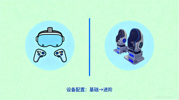 VR心理训练室的设备配置