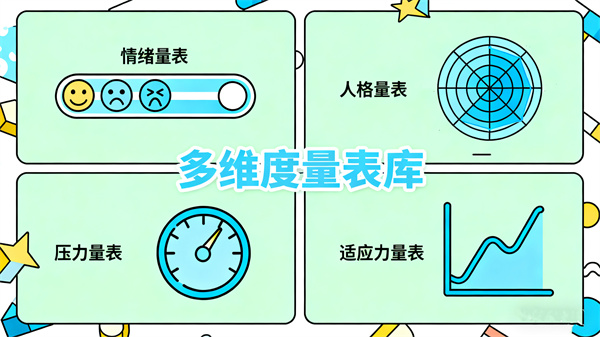 AI静态心理测试的技术赋能