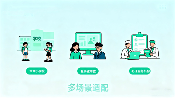 AI静态心理测试系统的多场景应用