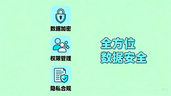 AI静态心理测试