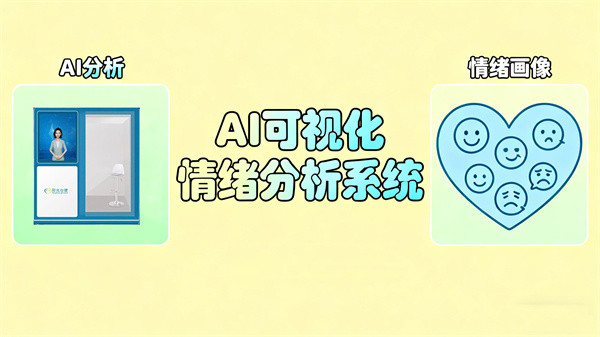 AI可视化情绪分析系统：让无形情绪有了清晰的科学画像