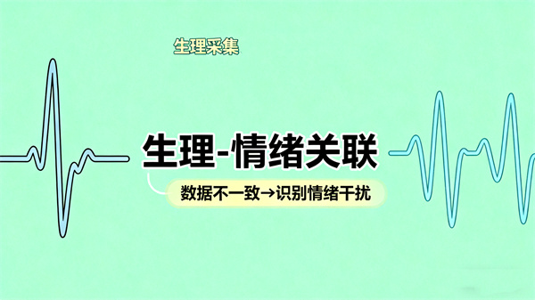 身体内的生理信号