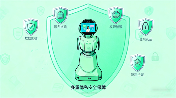 AI心理助手深度化的对话与交流