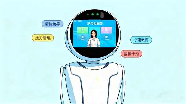 AI心理助手的技术内核