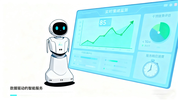 AI心理助手动态升级的心理知识体系