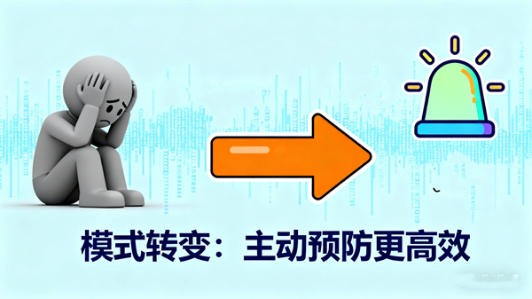 从“被动响应”到“主动预防”