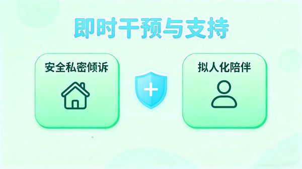 AI心理即时干预与支持