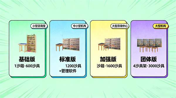 多版本适配不同心理需求场景