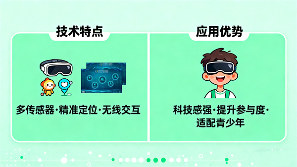 VR系统的技术特点与应用优势