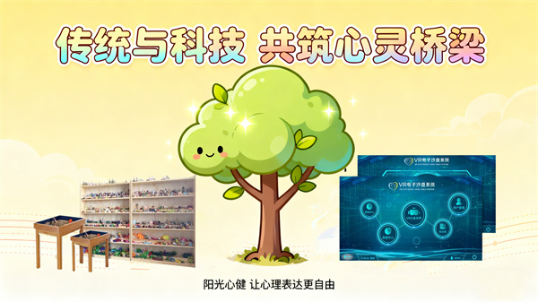 阳光心健心理沙盘箱庭设备