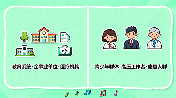 音乐放松训练系统的多场景应用