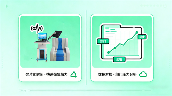 音乐放松训练系统提升员工心理健康水平