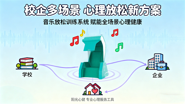 音乐放松训练系统在校企心理咨询中的多场景应用与实践