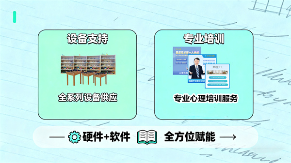 心理沙盘室的专业支持