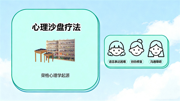 心理沙盘游戏的原理