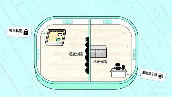 心理沙盘室的空间布局