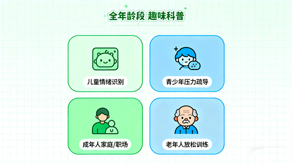 心理科普馆：全龄段心理健康启蒙