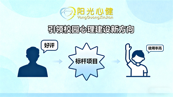 专业心理服务定制：满足各行业用户心理需求