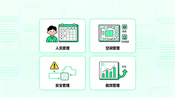 从规划到运营的全周期心理服务