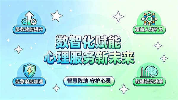 阳光心健心理数智化场馆解决方案