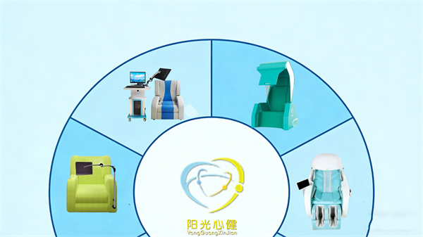 阳光心健音乐放松训练系统