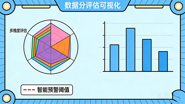 智能化心理预警：建立心理危机干预机制