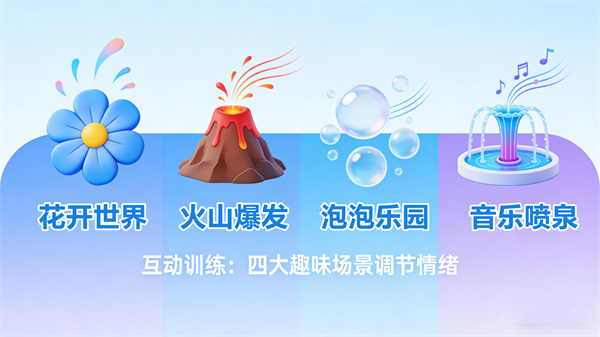 VR心理训练系统的互动训练模块