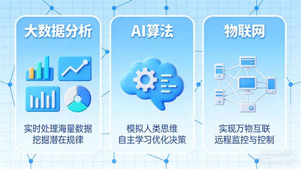 专业与特殊场景社会心理服务体系建设方案