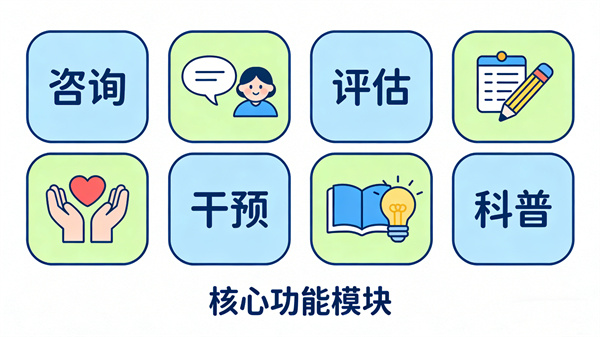 智能化社会心理服务体系解决方案