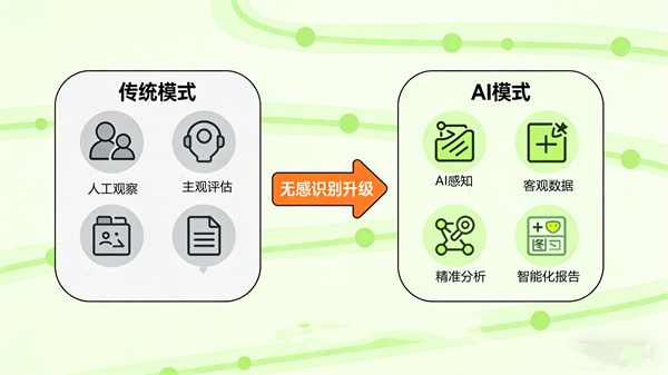 阳光心健情绪识别检测系统