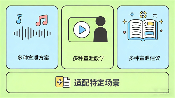 智能呐喊情绪宣泄系统的软件功能