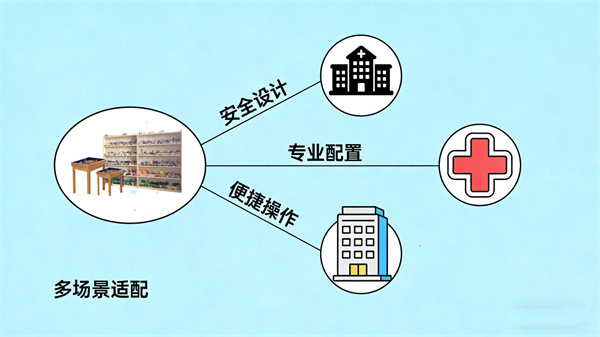多场景适配：精准满足不同群体心理需求