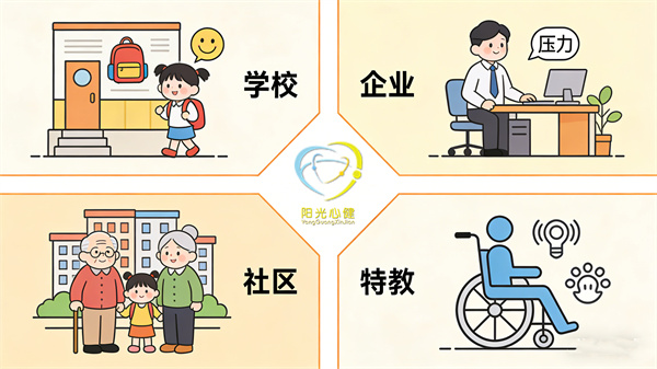 多场景适配：精准满足不同群体心理需求