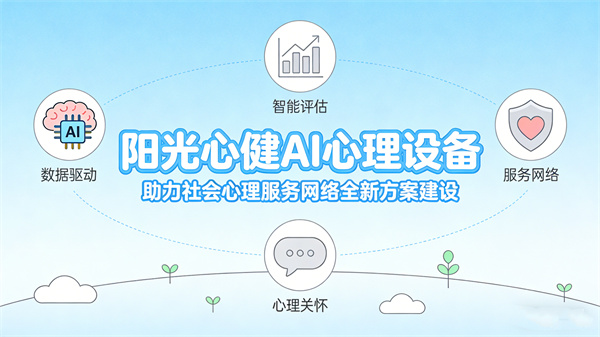 阳光心健AI心理设备助力社会心理服务网络全新方案建设
