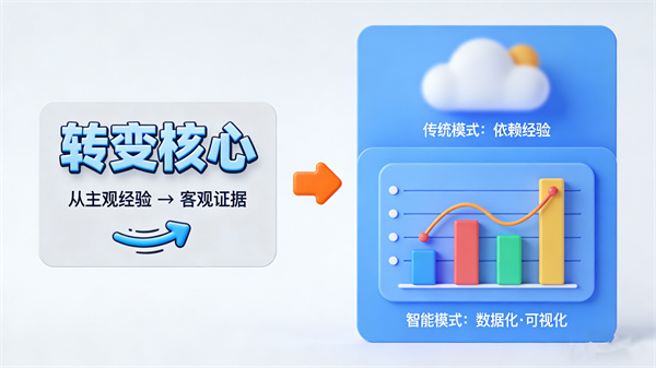 AI心理设备助力社会心理服务网络