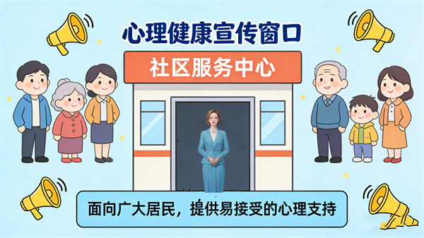 AI心理数字人的应用场景