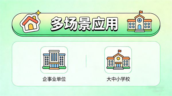 AI心理助手的多场景心理需求的广泛应用