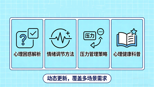 AI心理助手的可随时查阅的心理知识库
