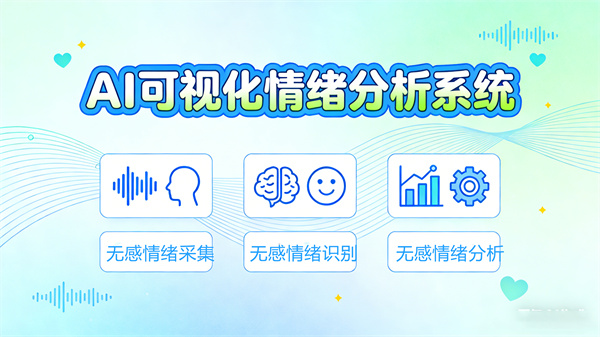 AI可视化情绪分析系统：无感情绪采集+情绪识别+情绪检测+情绪分析