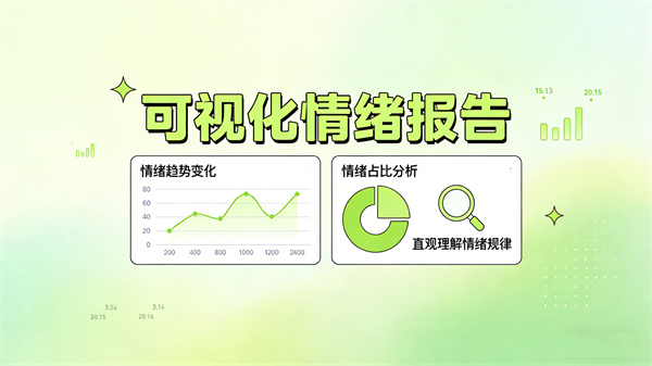 AI可视化情绪分析系统的功能特点