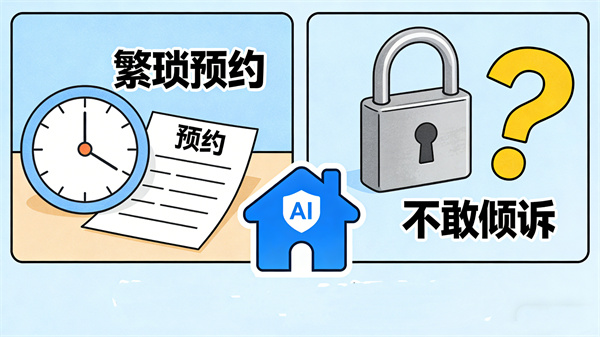阳光心健AI心理倾诉小屋