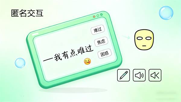 AI心理倾诉小屋的核心功能