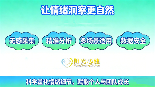阳光心健无感AI情绪检测识别分析系统