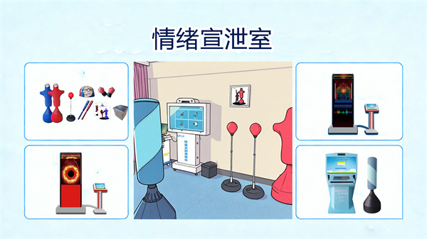情绪宣泄室建设规划方案