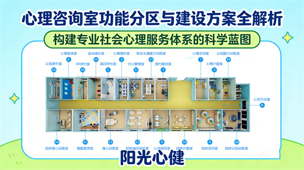 心理咨询室功能分区与建设方案全解析，构建专业社会心理服务体系的科学蓝图
