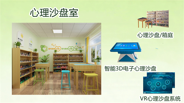 心理沙盘游戏室建设规划方案