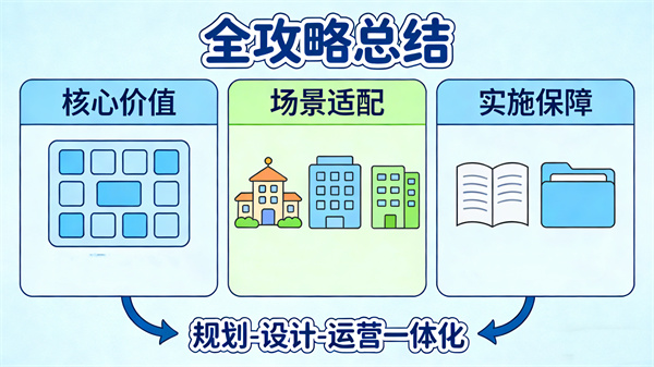 有哪些成熟的心理健康服务中心建设解决方案或成功案例可参考？