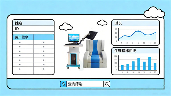 音乐放松训练系统软件的用户管理和训练数据