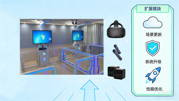 VR虚拟现实心理训练系统